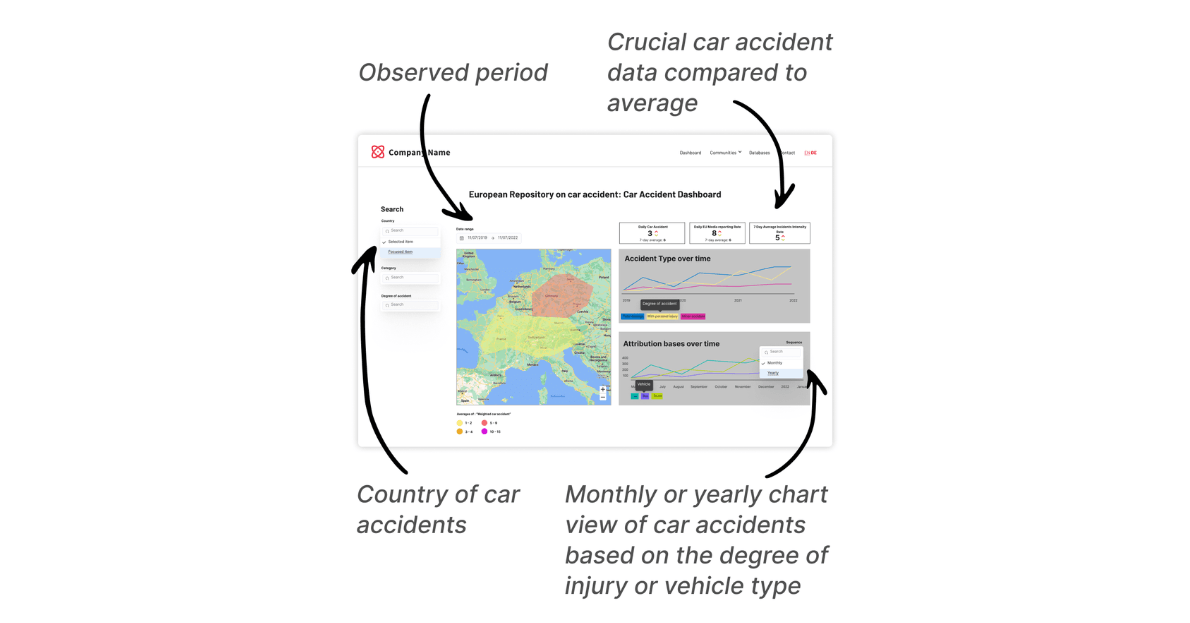 mass data